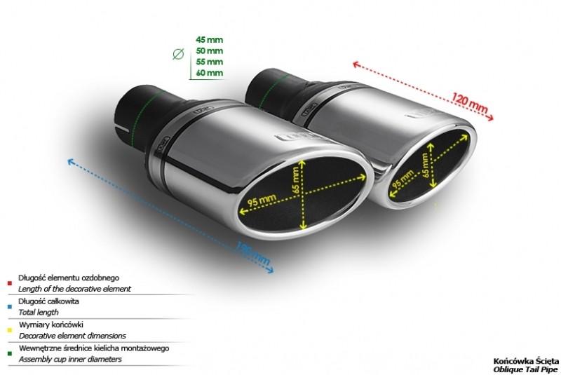 Насадка на глушник овальна Ulter N1-57L* ліва