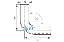 універсальна алюмінієва труба 90 градусів 51 мм