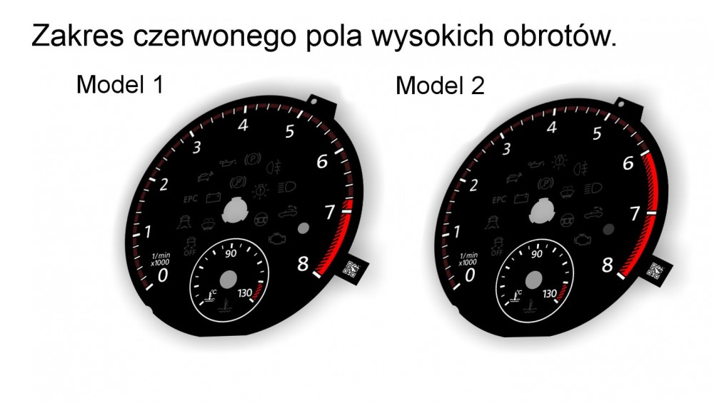 Шкала-замінник миль на км Volkswagen Golf 6 GTI