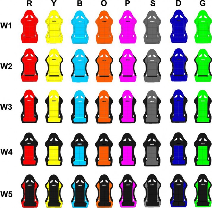 Автомобільне сидіння (ківш) MIRCO ST