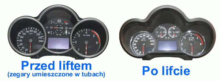 Тюнінгові шкали приладів Alfa Romeo 147, GTA, GT варіант 1