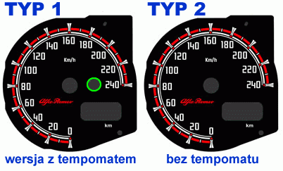 Тюнінгові накладки в щиток приладів Alfa Romeo 147, GTA, GT варіант 2