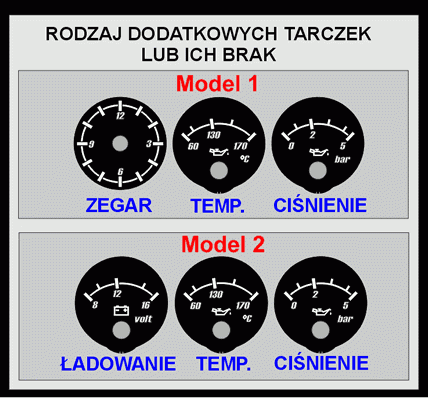 Накладки, що світяться на додаткові прилади Audi 100 C4, C3 рест.
