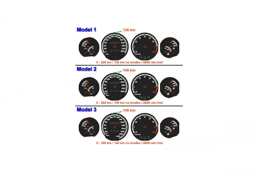 Тюнінг накладки у щиток приладів Fiat Coupe