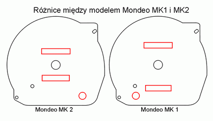 Плазмові накладки на панель приладів Ford Mondeo Mk1/Mk2 вар. 1