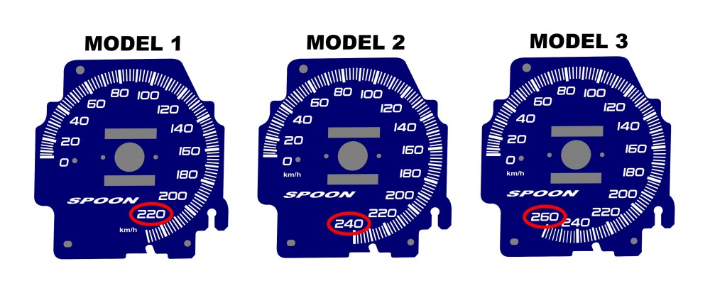 Накладки, що світяться в щиток приладів Honda Civic 1992-1995 стиль Spoon