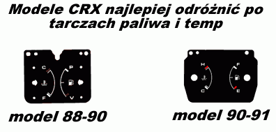 Накладки, що світяться, в щиток приладів Honda CRX 1990-1991 вар. 1