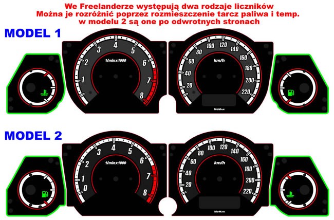 Светящиеся накладки на панель приборов Land Rover Freelander 1