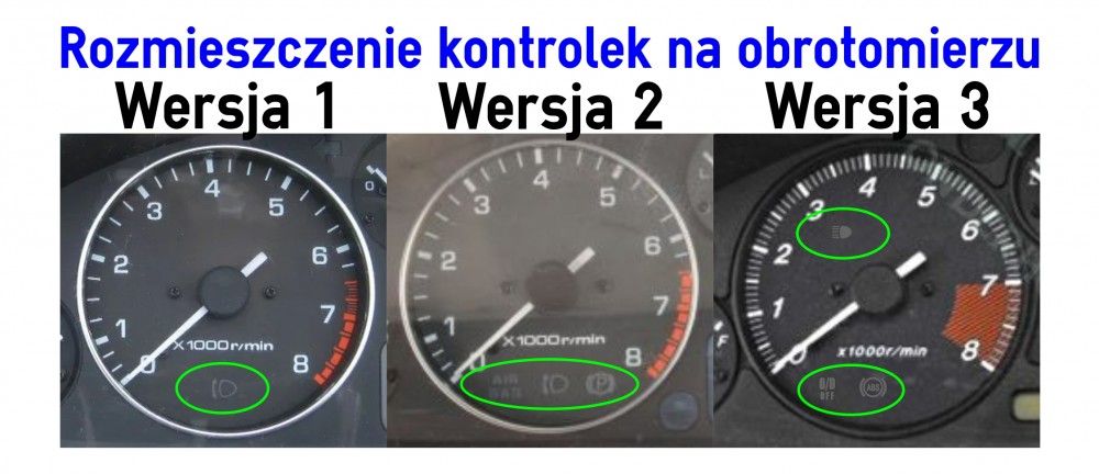 Плазмові накладки в щиток приладів Mazda MX-5
