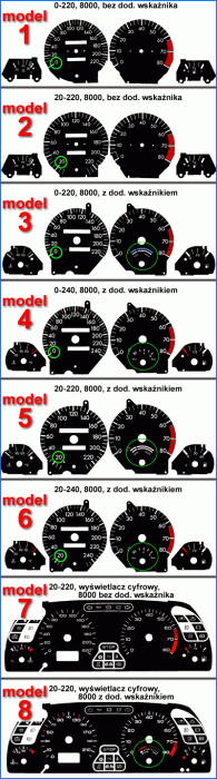 Тюнінгові накладки на панель приладів Peugeot 306 вер. 1