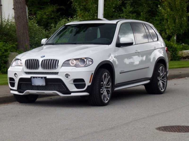 Накладки на пороги BMW X5 E70 LCI у стилі Aero