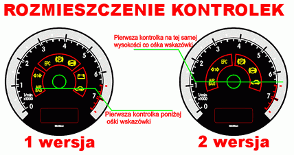 Тюнінг накладки на шкали приладів Volkswagen Passat B5 1996-2000 вар. 1