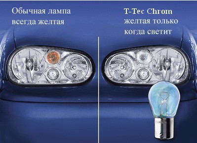 Лампочки в хромовані симетри повороти.