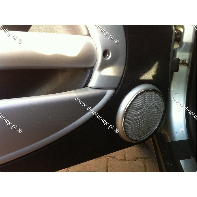 Кільця на колонки дверей Mini