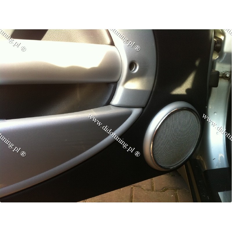 Кільця на колонки дверей Mini