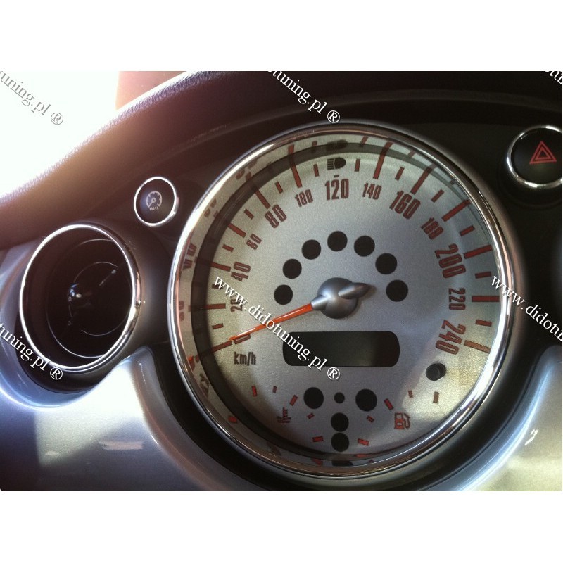 Хром кільця на прилади Mini