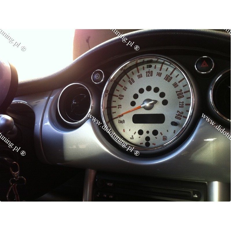 Хром кільця на прилади Mini