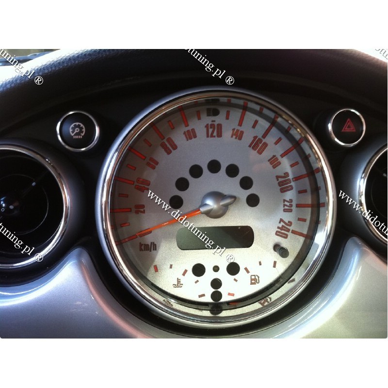 Хром кільця на прилади Mini