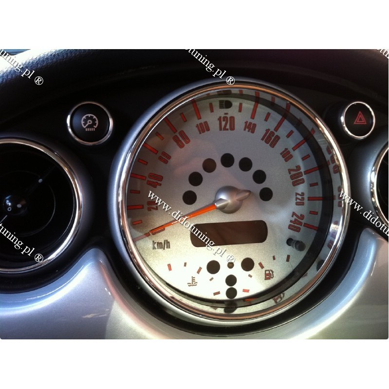 Хром кільця на прилади Mini