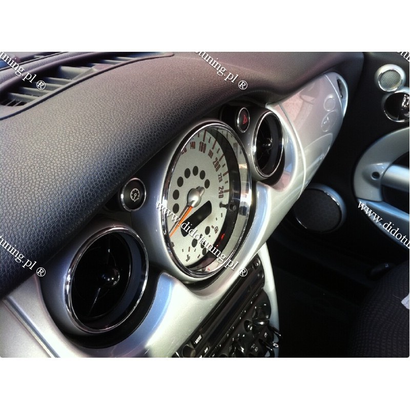 Хром кільця на прилади Mini