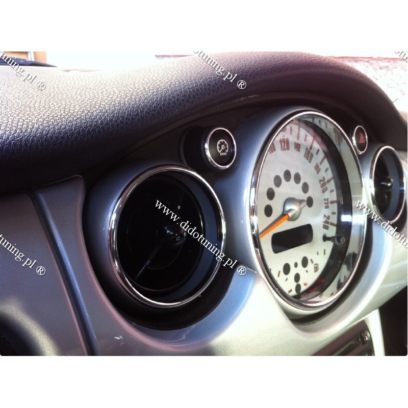 Хром кільця на прилади Mini