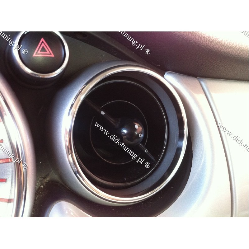 Хром кільця на обдуви Mini