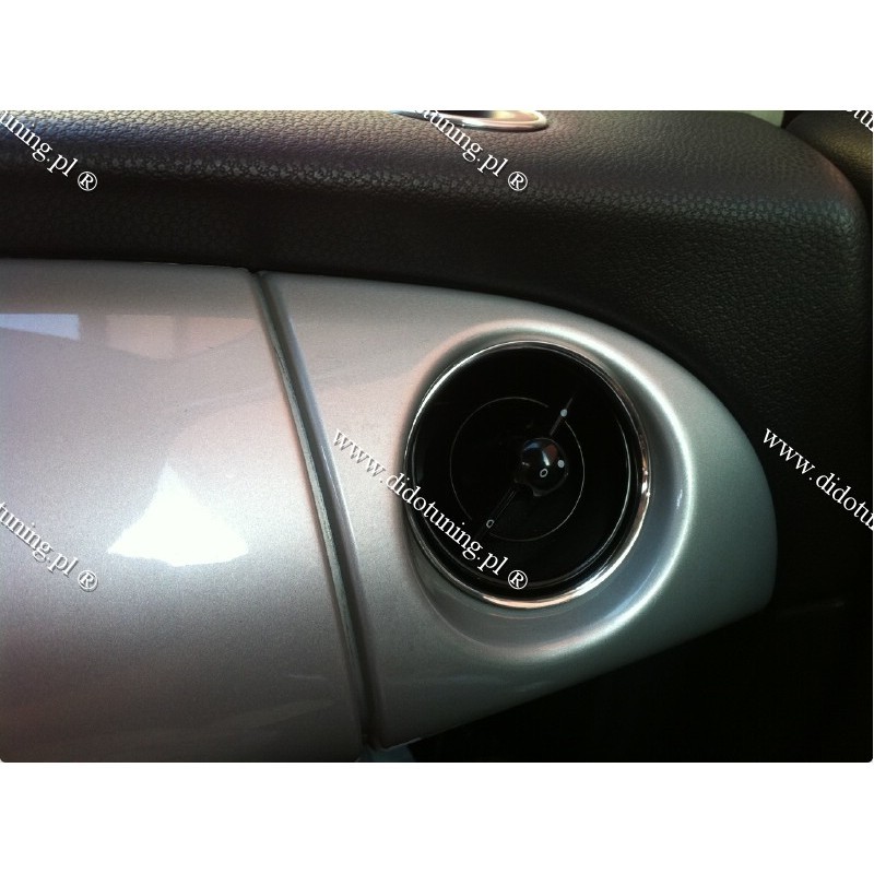 Хром кільця на обдуви Mini