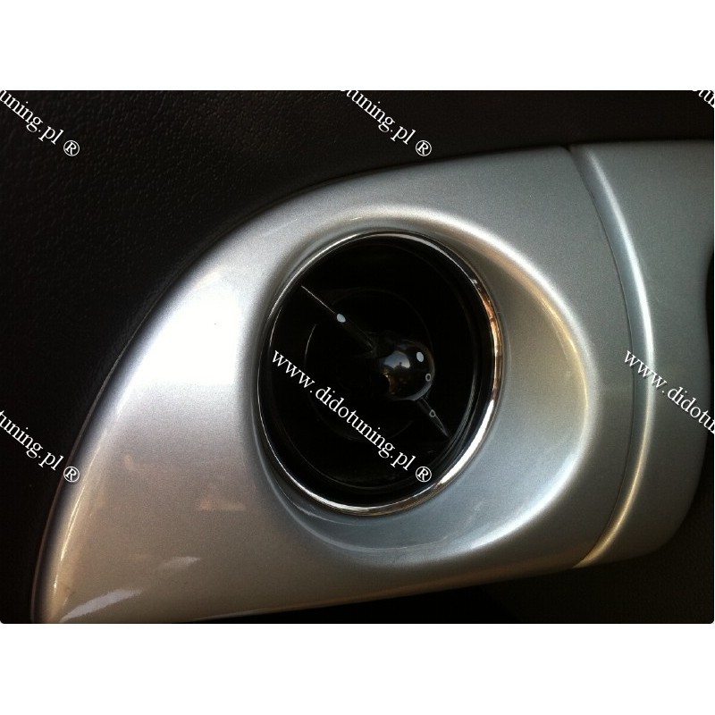 Хром кільця на обдуви Mini