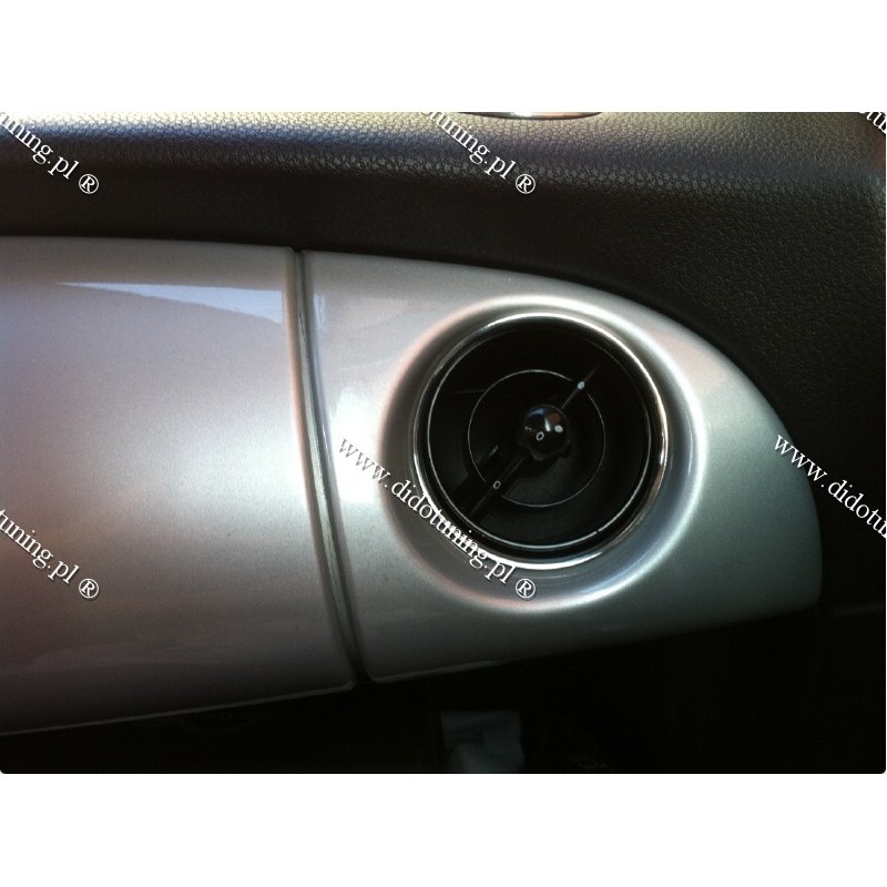 Хром кільця на обдуви Mini