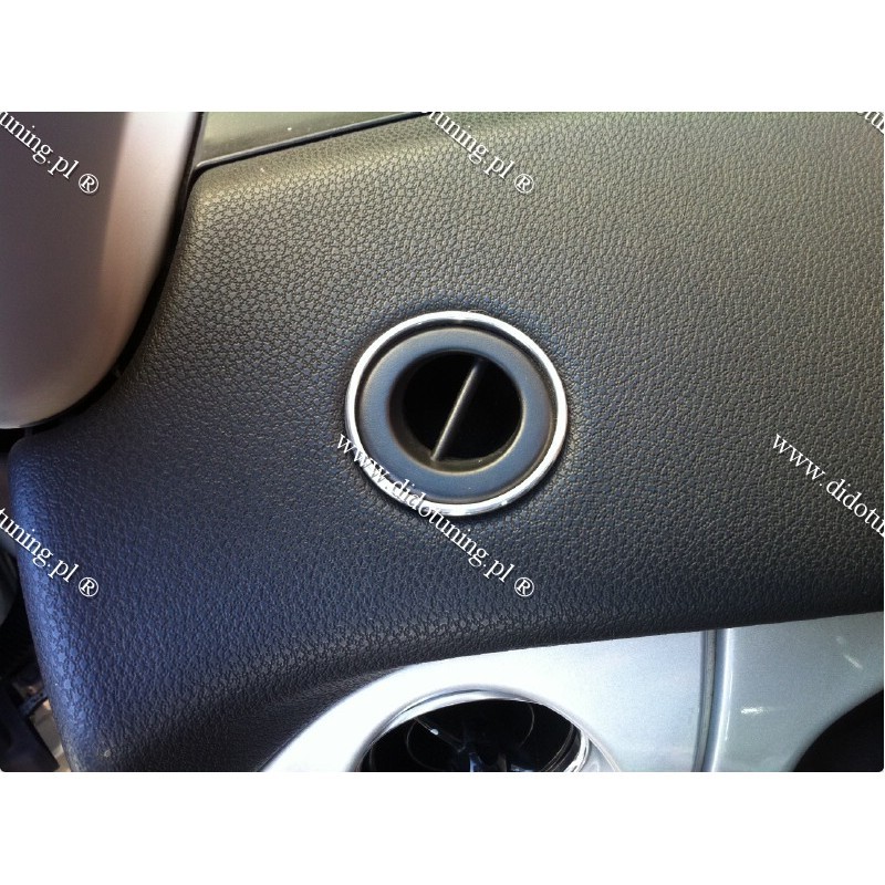 Кільця на обдуви в панелі Mini