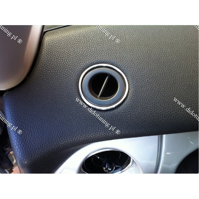 Кільця на обдуви в панелі Mini