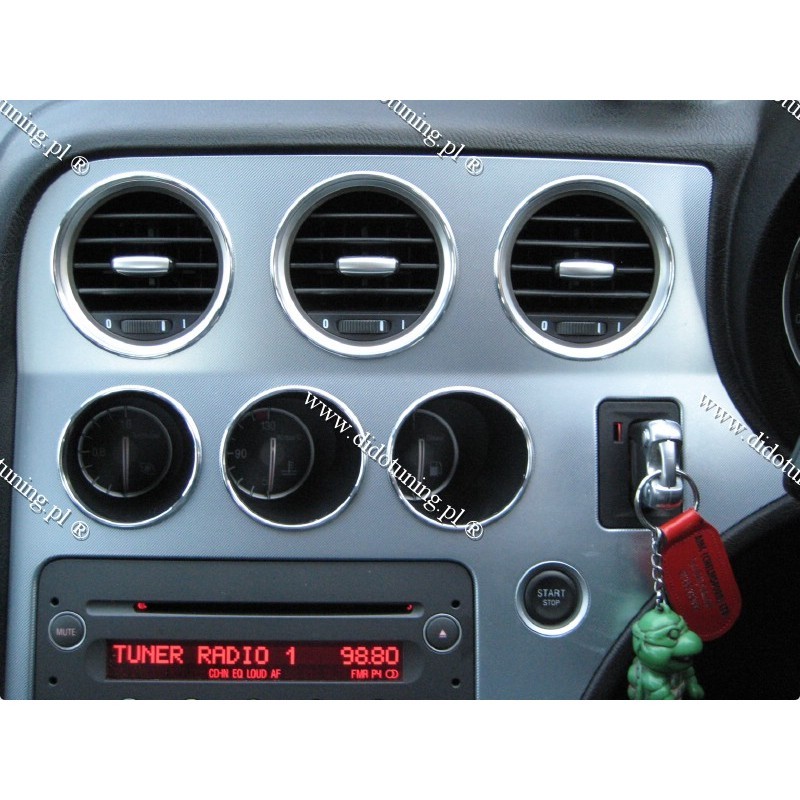 Кільця на дод. прилади Alfa Romeo 159