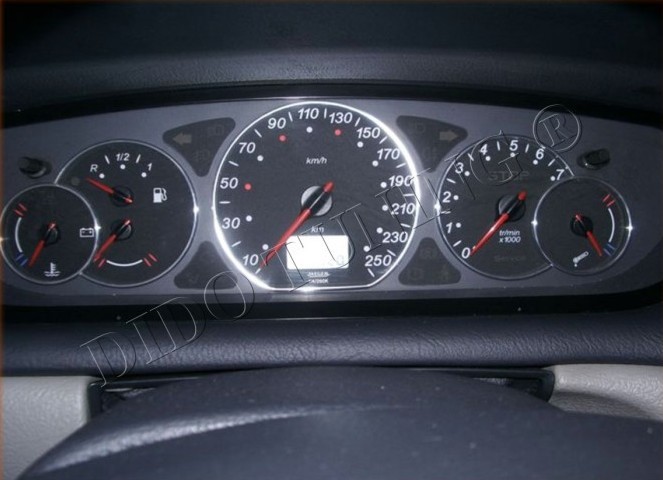 Хромовані кільця у щиток приладів Citroen С5