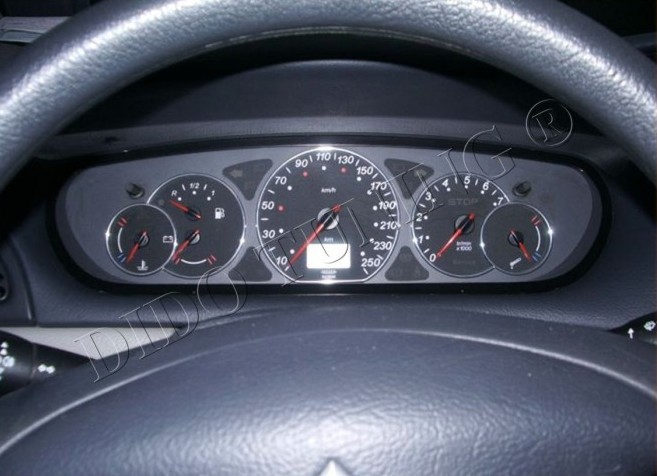 Хромовані кільця у щиток приладів Citroen С5