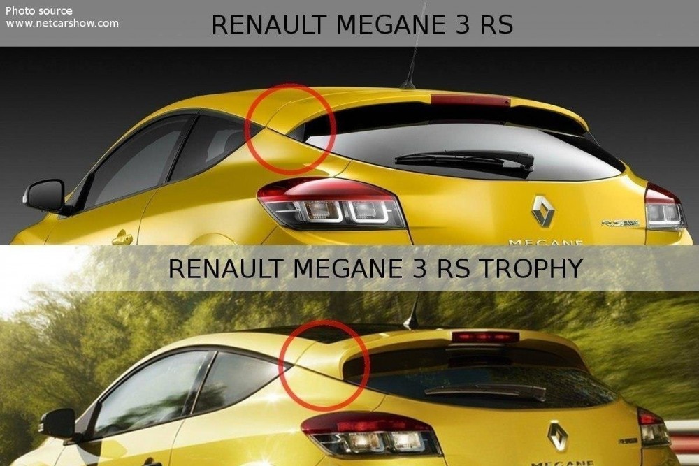 Накладка на спойлер Renault Megane 3 версія RS Trophy