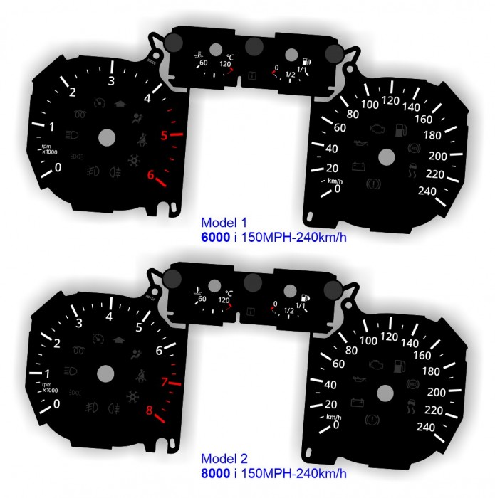 Шкали-замінники з миль на км Ford C-Max Mk1, Focus Mk2.5, Kuga Mk1