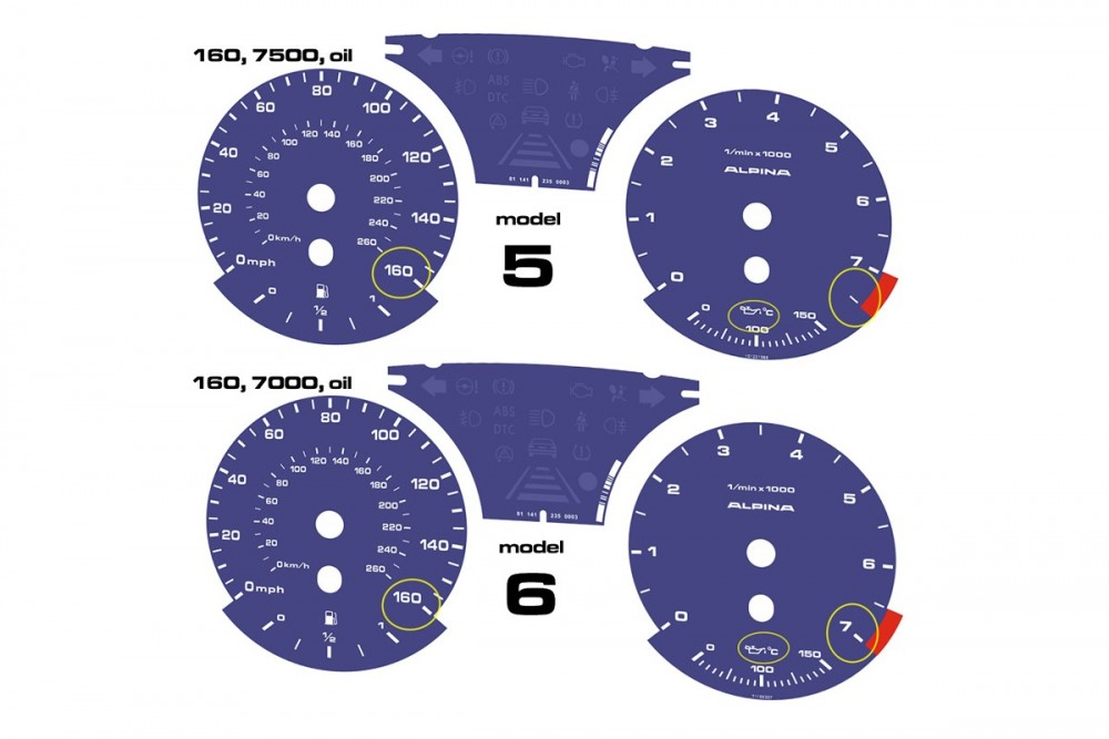 Шкала приладів у милях BMW E90, E92, E93 стиль Alpina