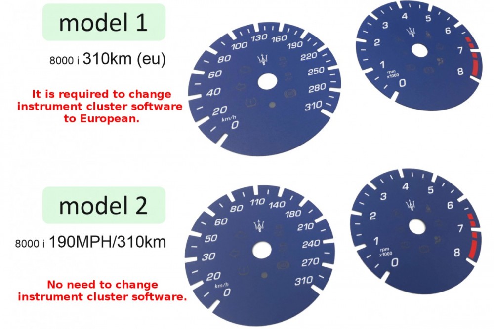 шкали-замінники з миль на км Maserati Quattroporte VI, Levante, Ghilbli