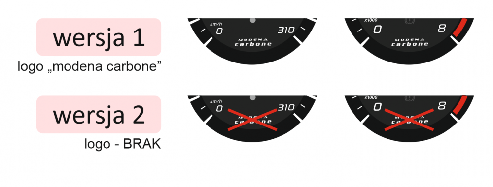 Шкали-замінники з миль на км Maserati Quattroporte VI, Levante, Ghilbli Modena Carbone