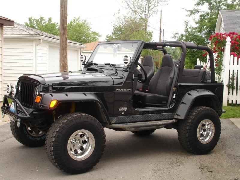 Розширювачі арок Jeep Wrangler TJ